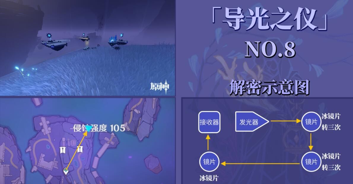 原神导光之仪光球在哪