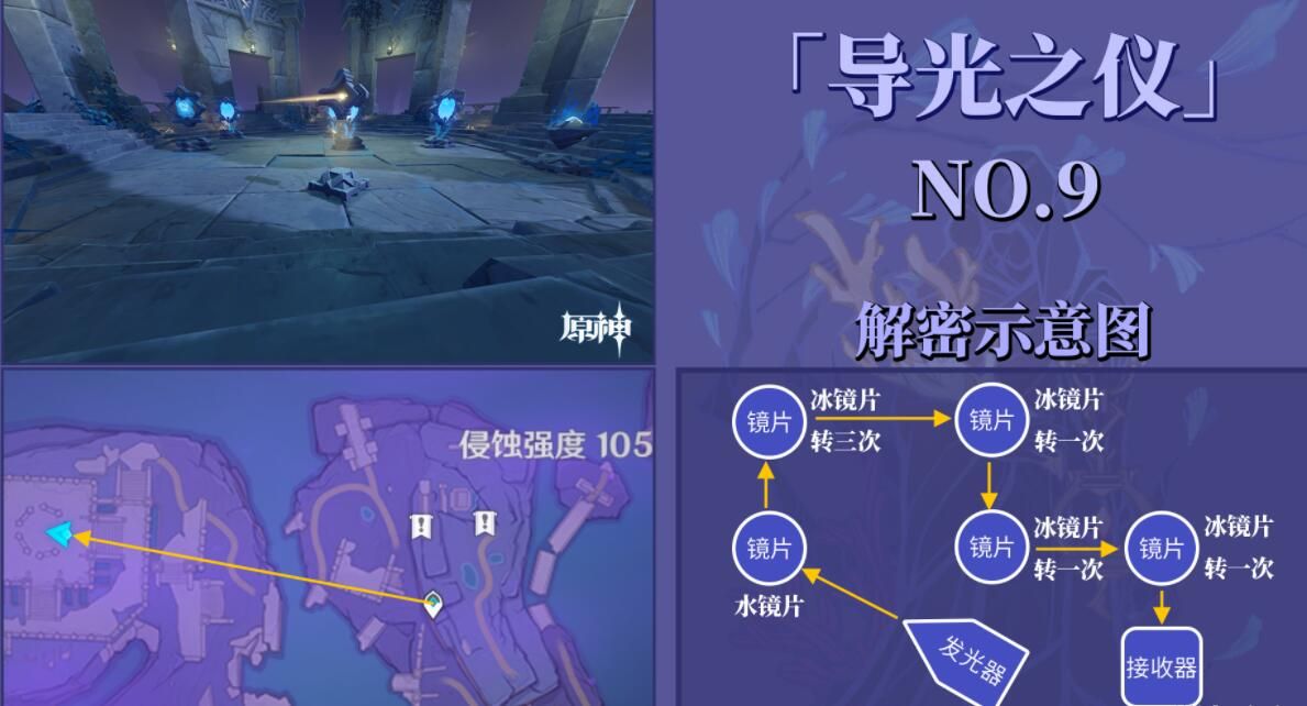 原神导光之仪光球在哪