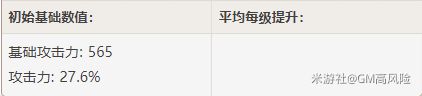 原神证誓之明瞳全材料攻略