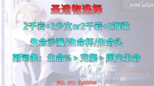 原神2.5迪奥娜培养攻略