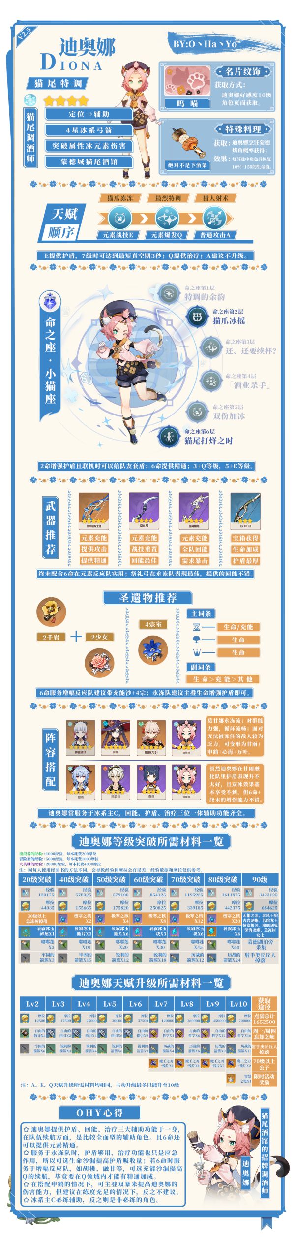 原神2.5版上半期UP池角色一图流
