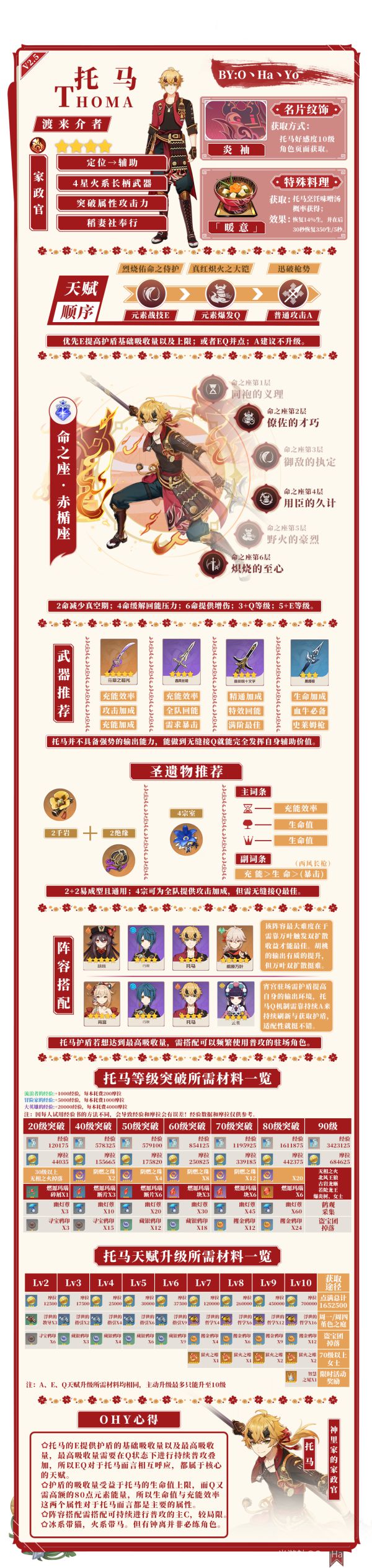 原神2.5版上半期UP池角色一图流