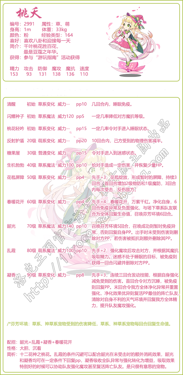洛克王国桃夭配招推荐