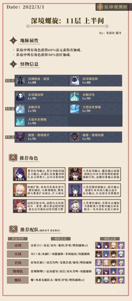 原神2.5深渊怎么打