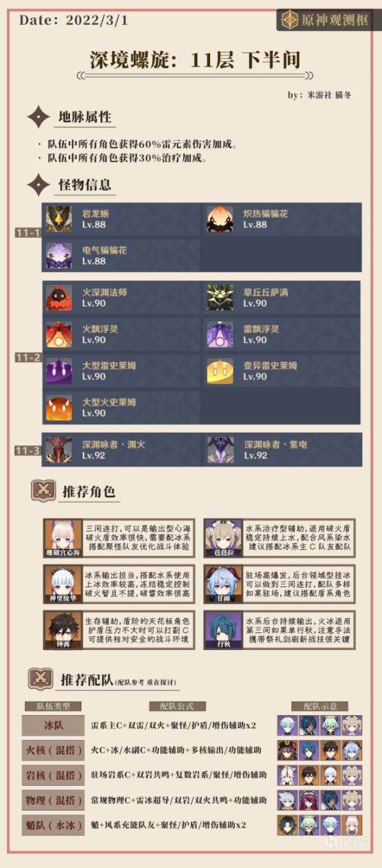 原神2.5深渊怎么打