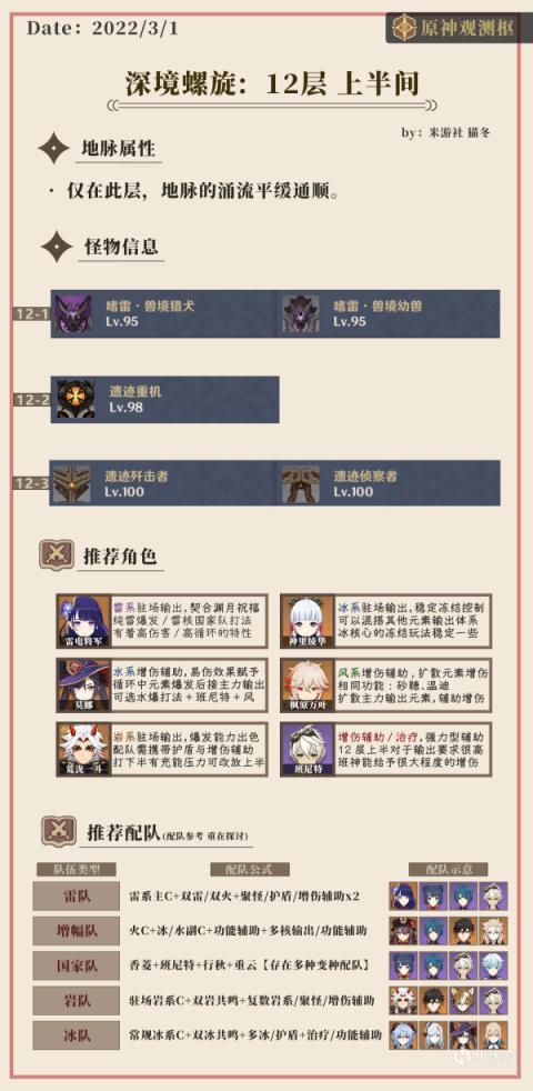 原神2.5深渊怎么打
