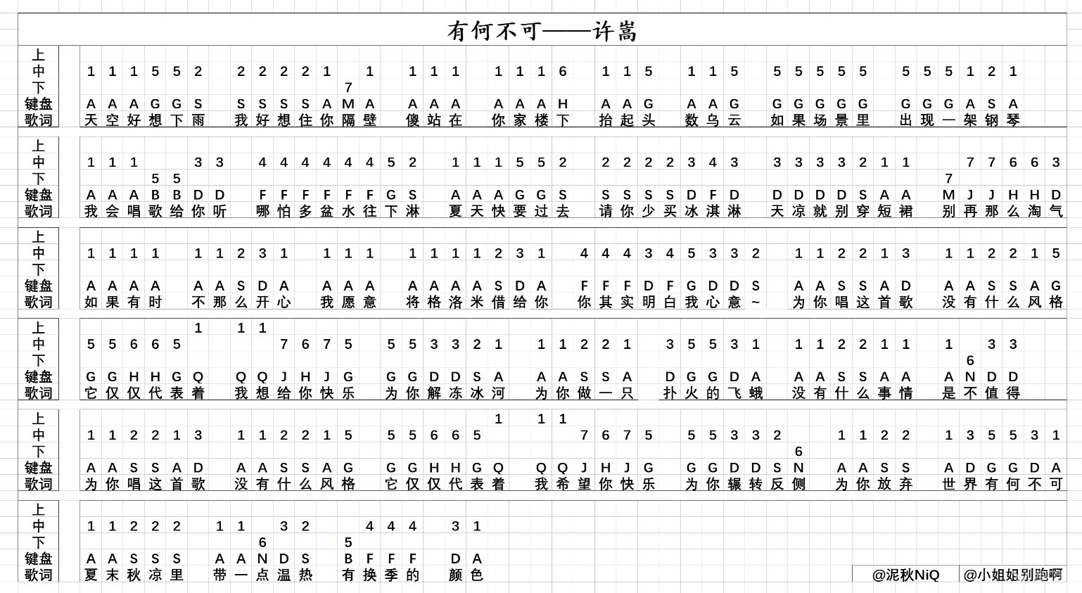 原神有何不可琴谱分享