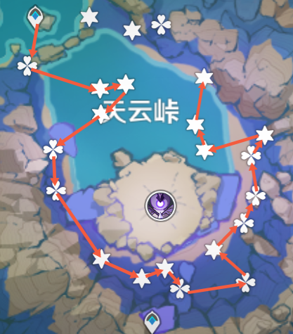 原神雷电将军突破材料采集路线介绍