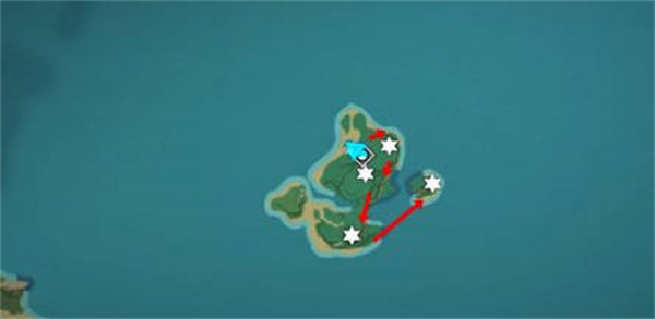 原神2022最新刷狗粮路线介绍