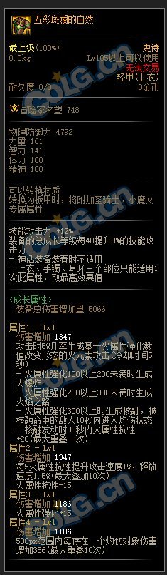 DNF110级火强套装属性介绍