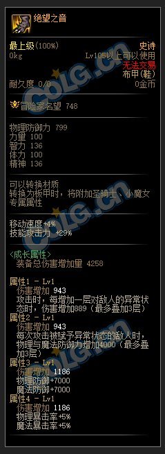 DNF110级异常套装属性介绍