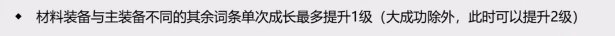 DNF110级装备完美打造指南