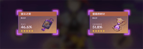 原神2.5九条裟罗圣遗物选什么