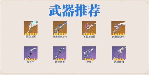 原神九条裟罗带什么武器好