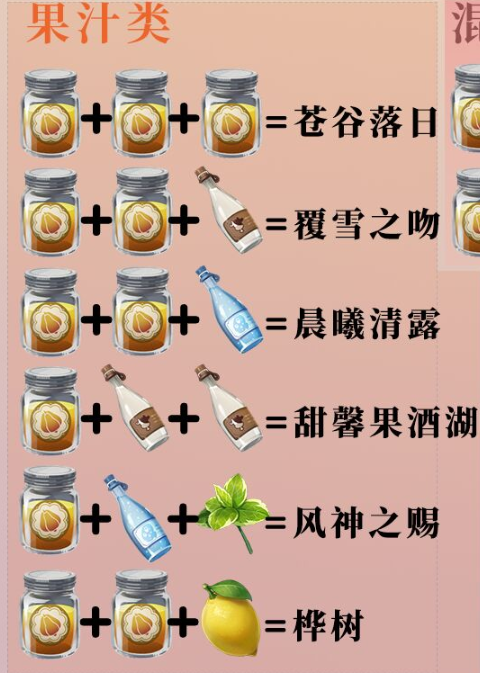 原神果汁类配方是什么