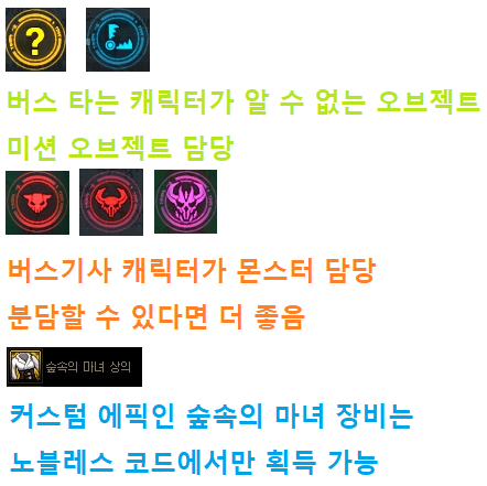 DNF贵族机要机制介绍