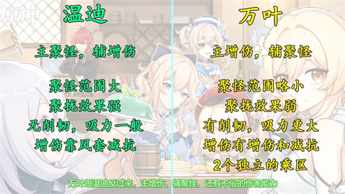 原神2.6温迪复刻值得抽吗