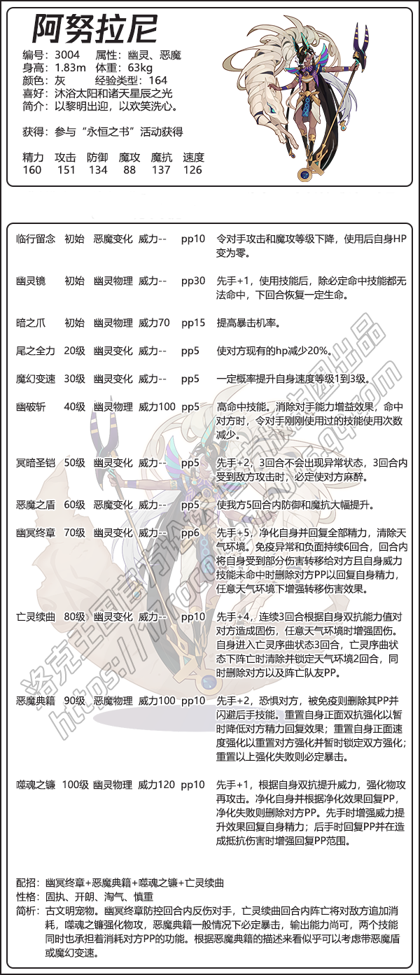 洛克王国阿努拉尼技能表介绍