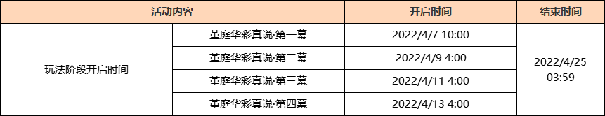 原神2.6版本更新了什么