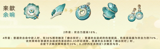 原神2.6普攻流圣遗物推荐