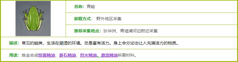 原神青蛙分布图