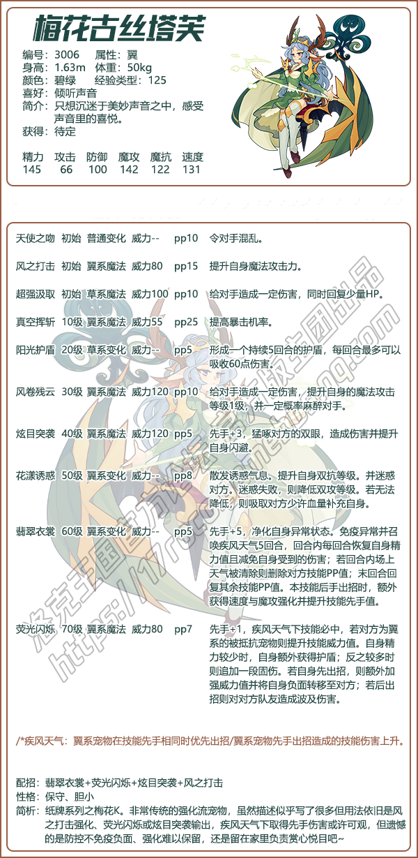 洛克王国梅花古丝塔芙性格推荐