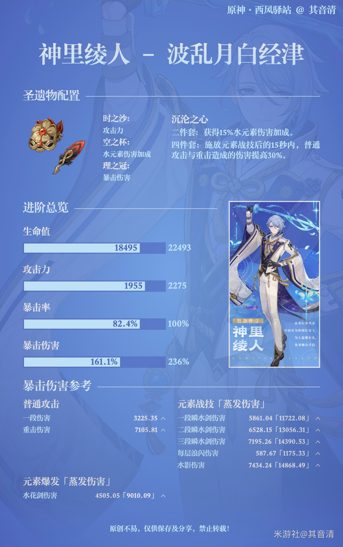 原神2.6神里绫人毕业属性是多少