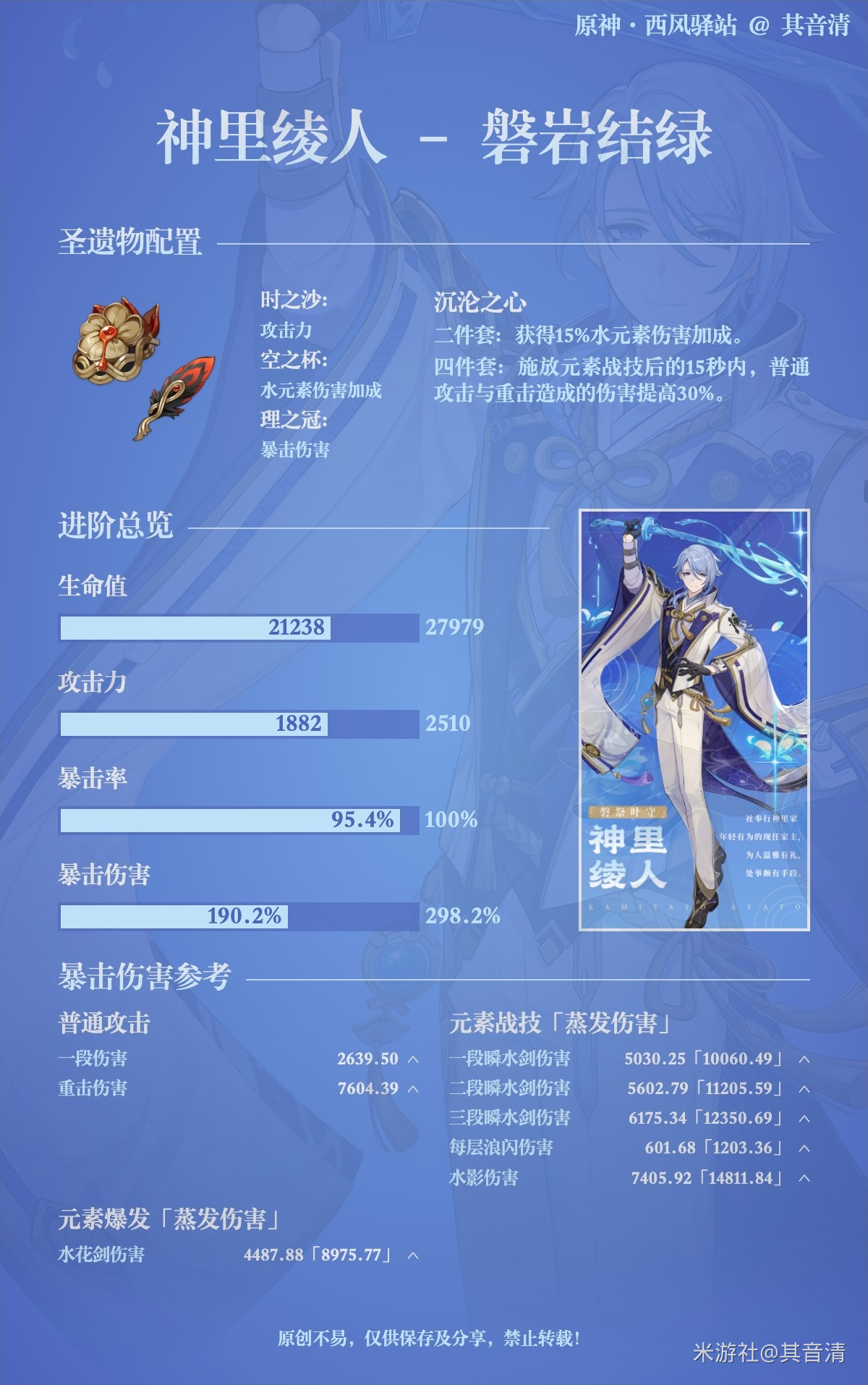 原神2.6神里绫人毕业属性是多少