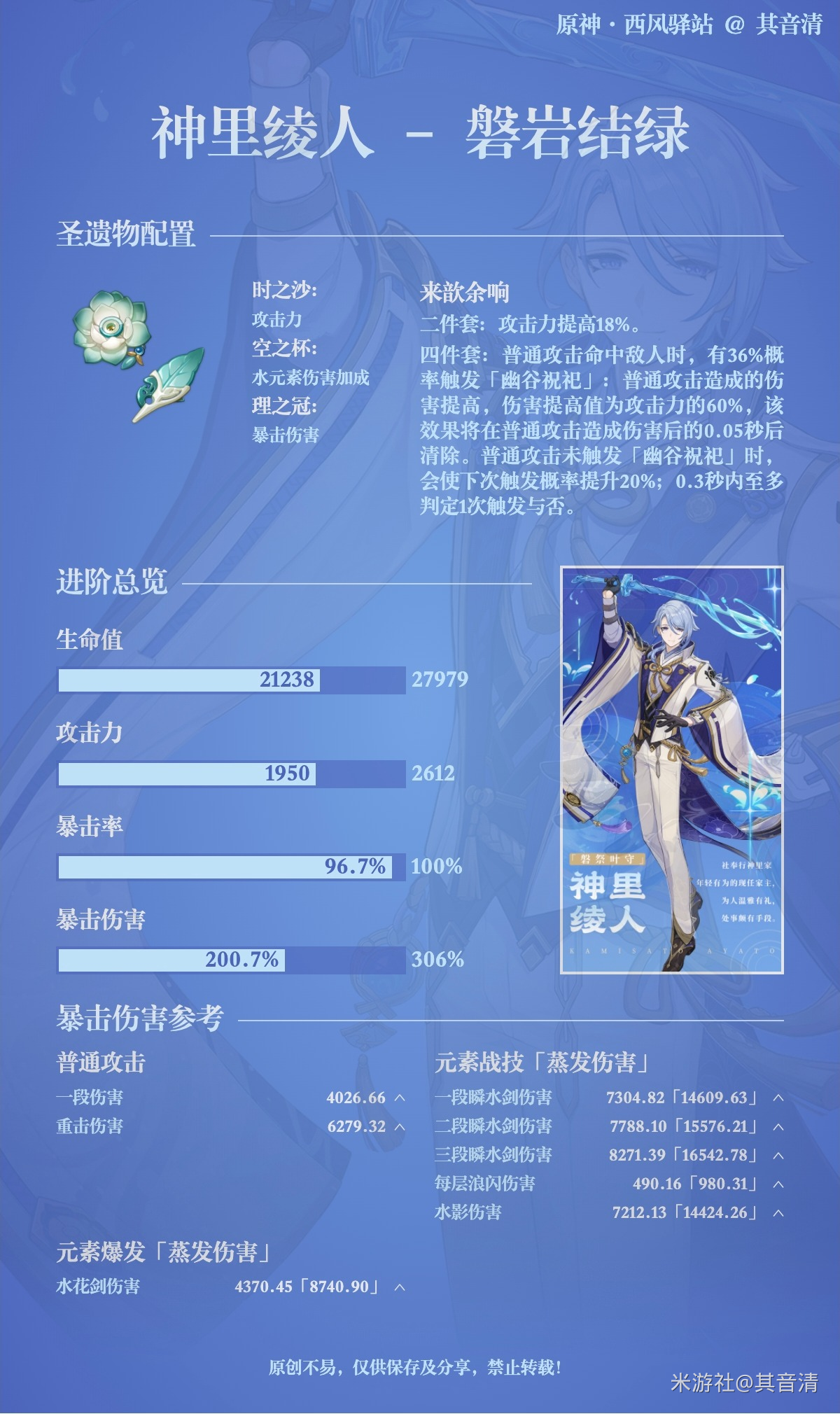原神2.6神里绫人毕业属性是多少