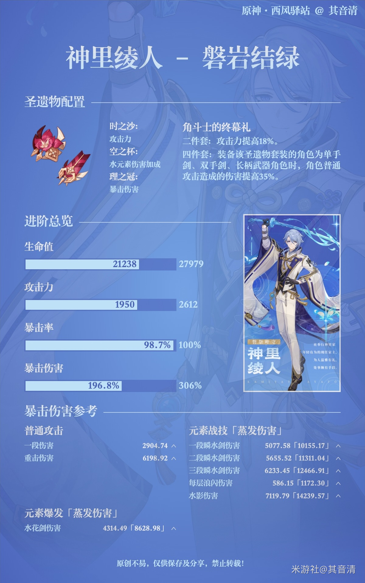 原神2.6神里绫人毕业属性是多少