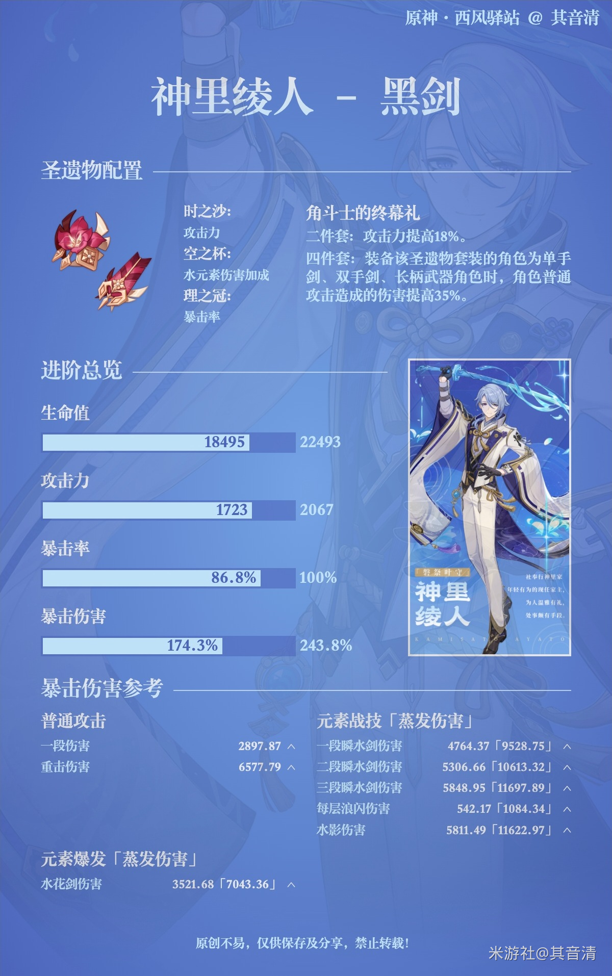 原神2.6神里绫人毕业属性是多少