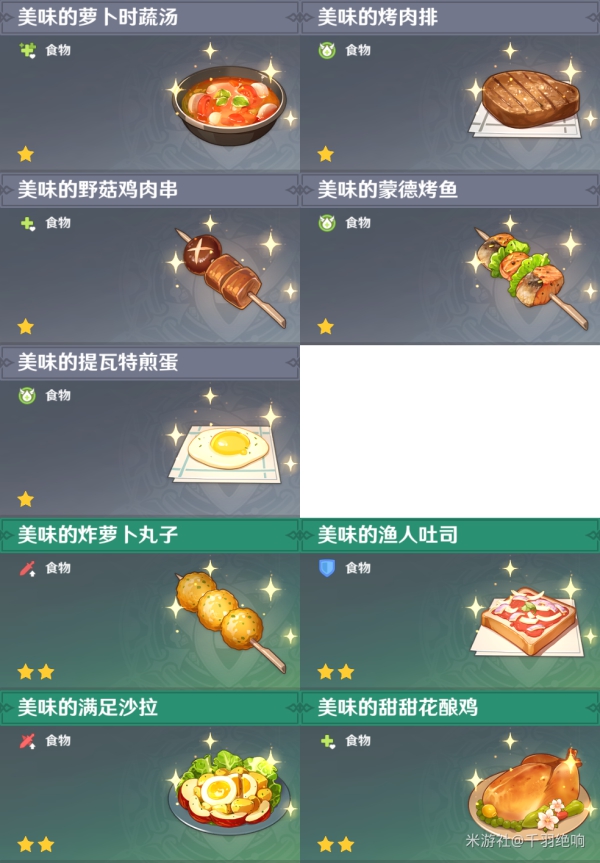原神全料理获取攻略
