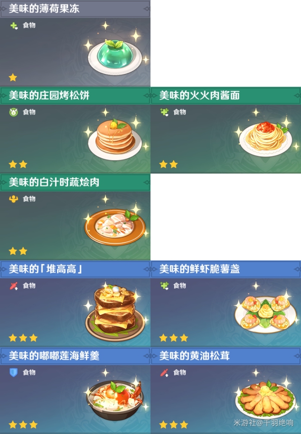 原神全料理获取攻略