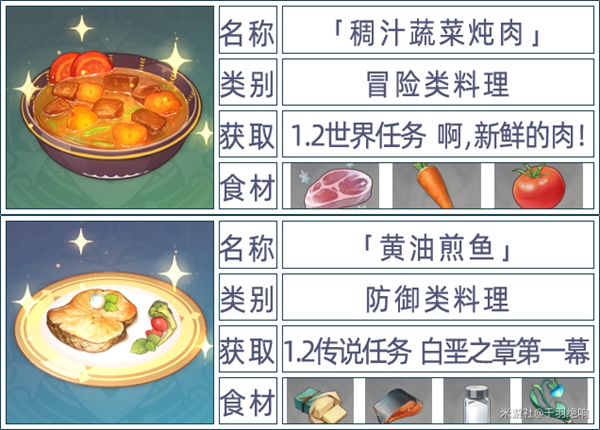 原神全料理获取攻略