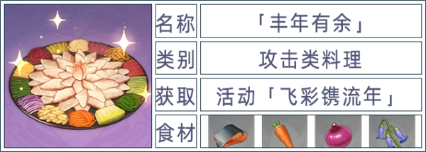 原神全料理获取攻略