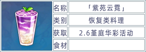 原神全料理获取攻略