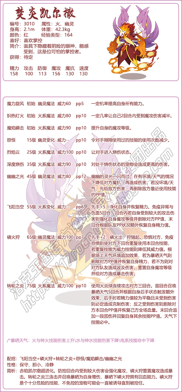 洛克王国焚炎凯尔撒技能表图鉴