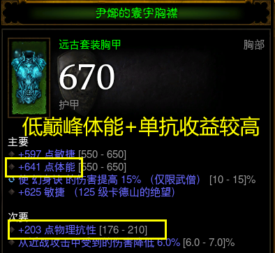 暗黑325赛季低巅峰武僧怎么配装