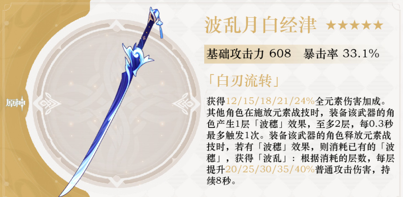 原神波乱月白经津强度怎么样
