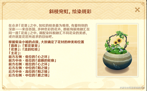 原神花影瑶庭其四怎么玩