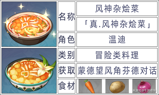 原神2.6版本全角色特殊料理一览