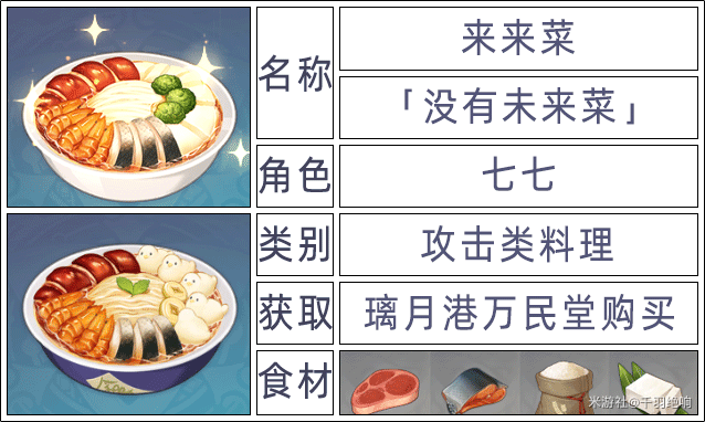 原神2.6版本全角色特殊料理一览