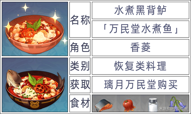 原神2.6版本全角色特殊料理一览