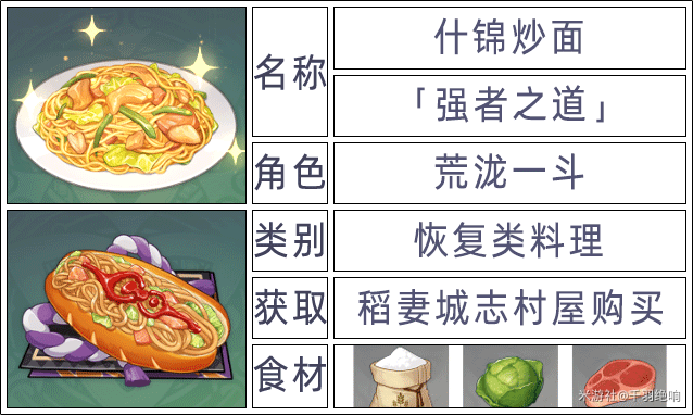 原神2.6版本全角色特殊料理一览