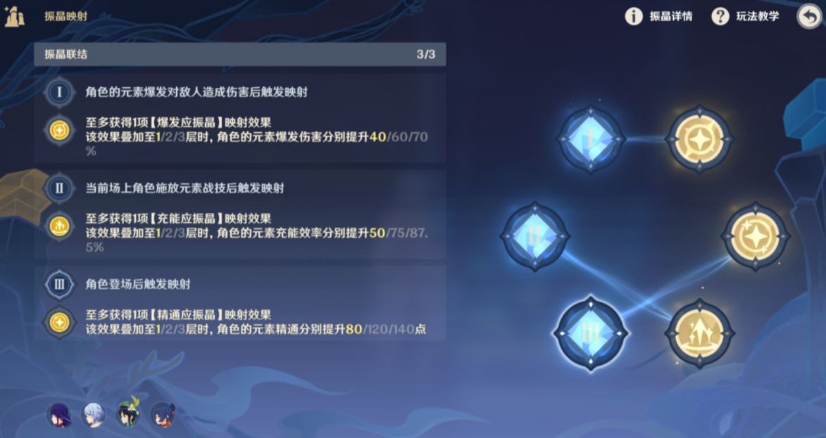 原神振晶怎么组合