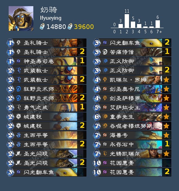 炉石传说沉没之城版本标准模式奶骑怎么玩