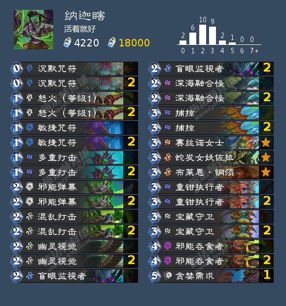 炉石传说恶魔猎手躲不过赛思诺成就攻略