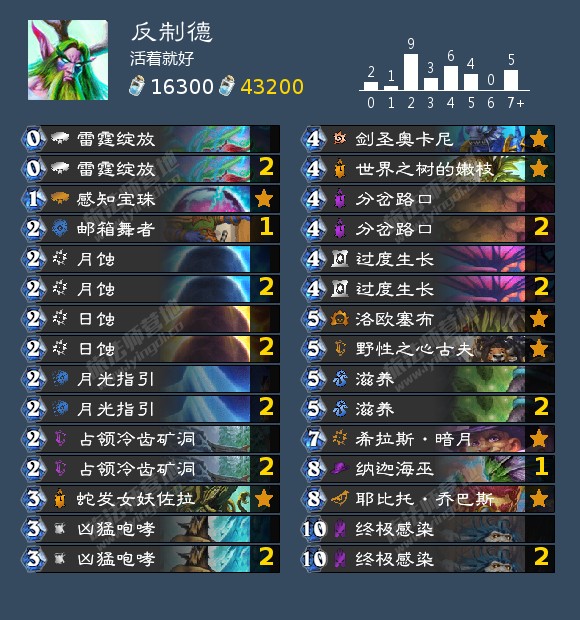 炉石传说剑刀石头布成就攻略