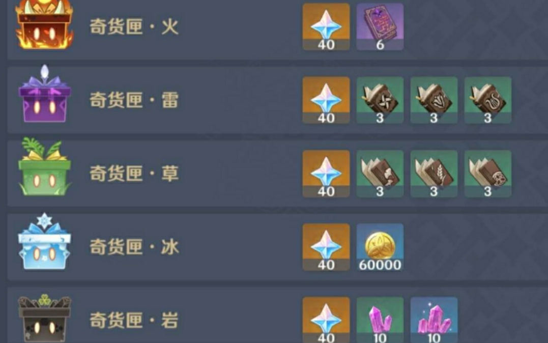 原神2.6立本每天能领多少原石