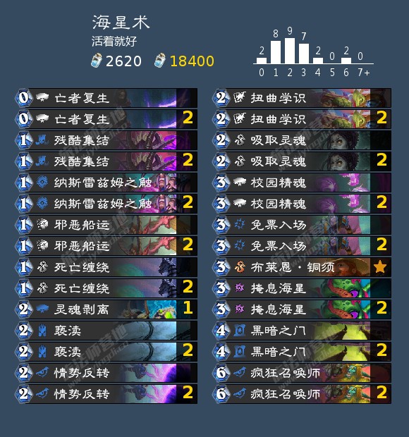 炉石传说无视成就攻略